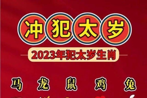 2023年犯太岁属相化解指南-方知甜