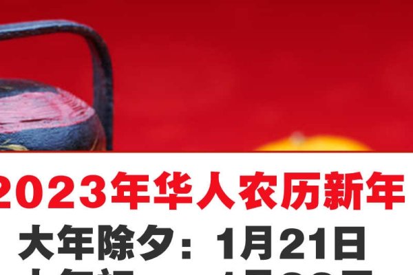 2022年1月3日黄历详解，开启新年的吉祥之门-方知甜