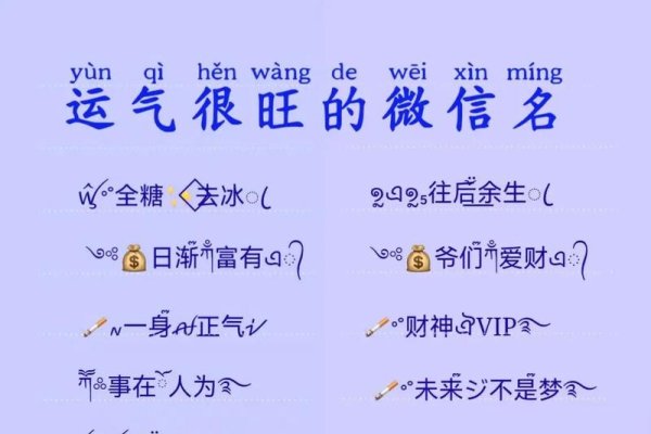 2020，幸运密码解锁好运微信网名-方知甜