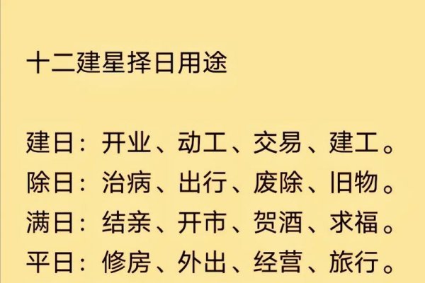 2012年黄道吉日，开启事业与生活的黄金机遇-方知甜
