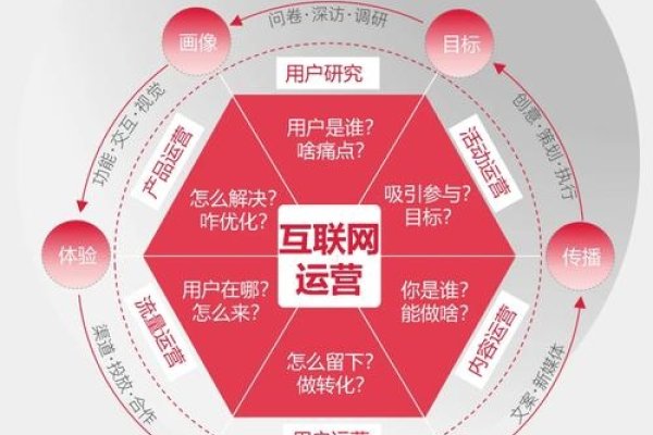 gino，科技与效率的交汇点——理解这个词在互联网时代中的新含义-方知甜