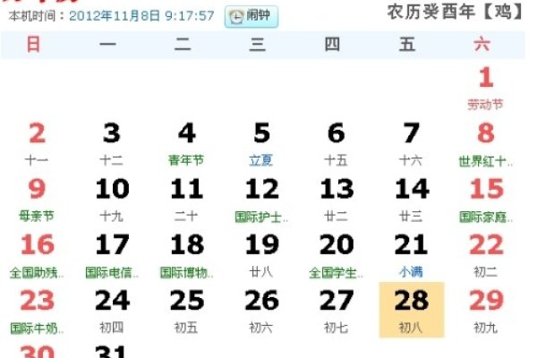 1983年农历四月初二十，双子座第一天-方知甜