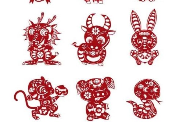 2018生肖排码表图制作指南,红纸剪纸艺术-方知甜