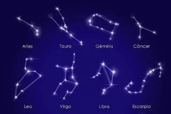 13星座奥秘探秘，揭示你的独特魅力与性格密码-方知甜