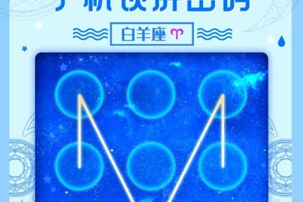 12星座之魅力,解锁神秘色彩的视觉密码-方知甜