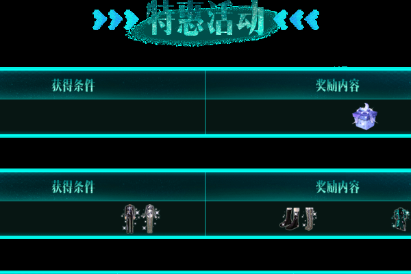 QQ炫舞名字闪耀秘籍,个性名称与道具效果全攻略-方知甜