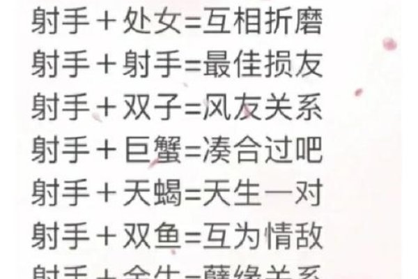 12星座爱情,星象交融的浪漫密码-方知甜