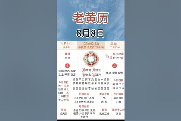 2013老黄历，智慧吉日，生活更吉祥-方知甜