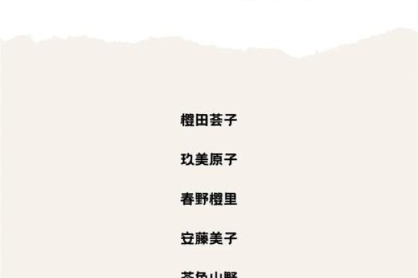 2023可爱女生网名精选，萌系、日风与自然灵感大集合-方知甜