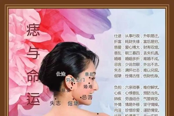 朱砂痣，美丽背后的深层含义与象征-方知甜