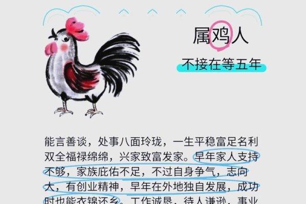 2013年属鸡人运势平稳,需防挑战与财务风险-方知甜