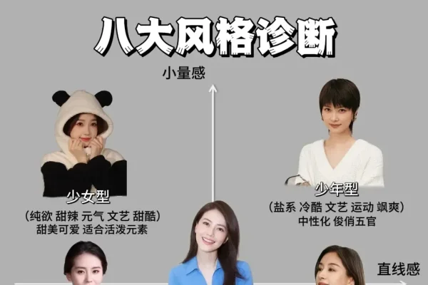 2023女生网名精选，简约、文艺到霸气，总有一款适合你-方知甜