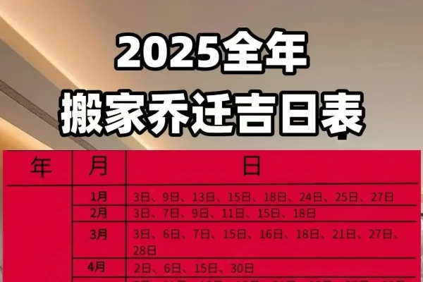 2011年6月日历及黄道吉日查询-方知甜