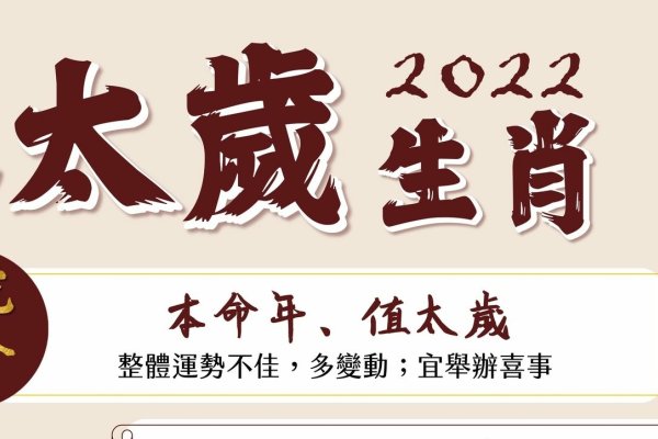 2022年化解太岁妙招，六合生肖饰物助运势-方知甜