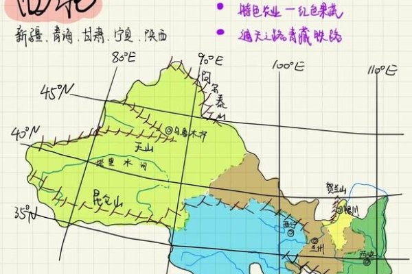 2022年西北方位大利!-方知甜