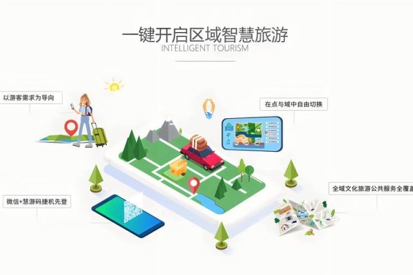 Cijilu.la,解锁智慧生活新路径-方知甜