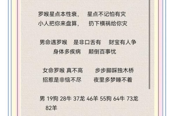 20-30字标题，躲星时间指南（鸡蛇虎龙之命理术）-方知甜