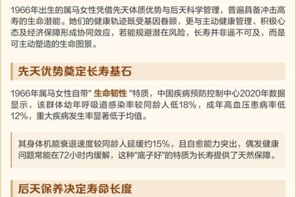 1966年属马寿命几何?年龄预测揭晓!-方知甜