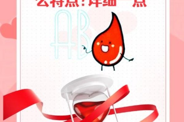 AB血型男人的独特魅力，由血型差异带来的温柔魅力-方知甜