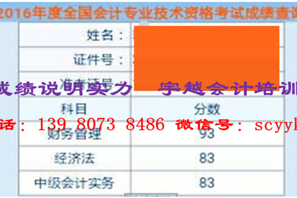 2023年，中大奖的命运与人生转折-方知甜