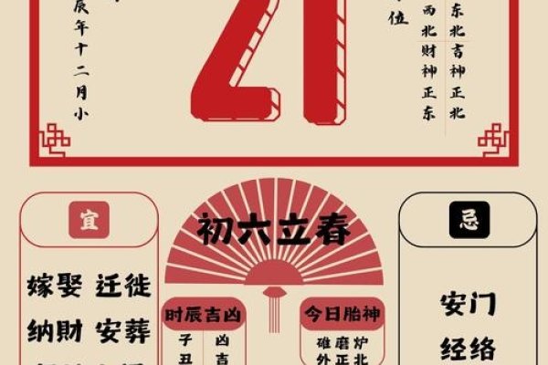2021年1月黄道吉日查询，传统智慧与现代生活的和谐交融-方知甜