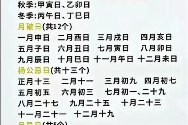2020年6月黄道吉日查询指南，择日而行的智慧-方知甜