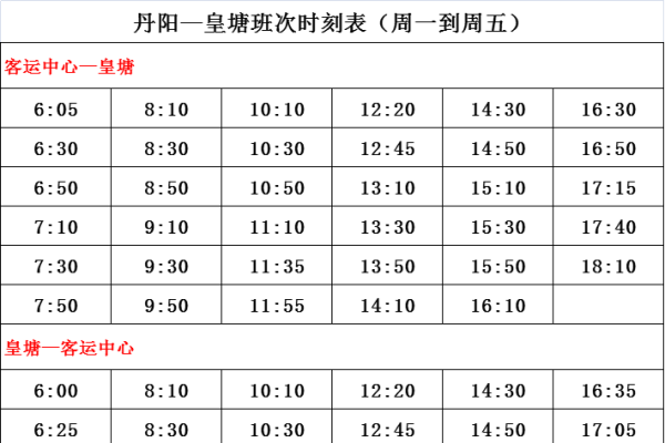 2024年躲星时间表格详解及避星指南-方知甜
