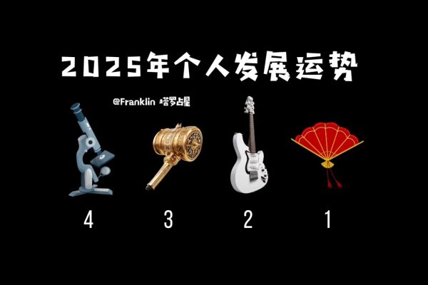 2015年运势，机遇与挑战并存的转折之年-方知甜