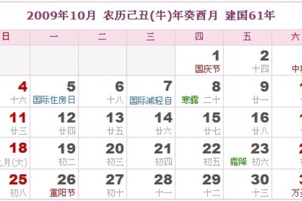 2017年各节日公历解读，农历与年份交卷，历年跨度大分析-方知甜