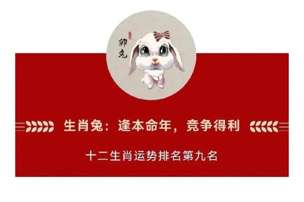2023年兔年，属兔人的运势解析与运程指引-方知甜