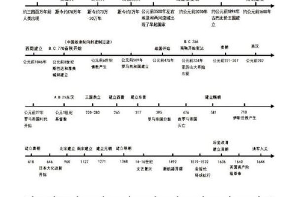 2014年，时间轴上的精彩瞬间-方知甜