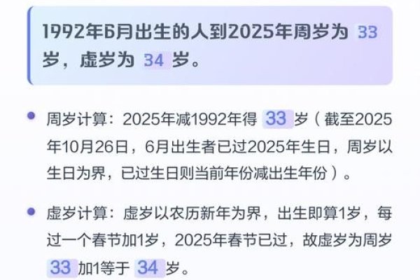 1993年出生者2025年周岁虚岁计算指南-方知甜