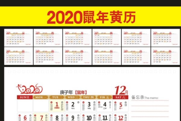 2008年黄历，吉日选择需谨慎，避免生肖冲克-方知甜