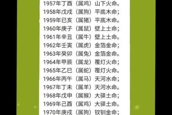 2009年属牛人命格独特，火土生财旺有力。此月生人务实有担当，适合事业与健康，建议保持乐观心态提升财运 。-方知甜