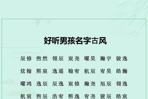 2026好听的男生名字推荐-方知甜