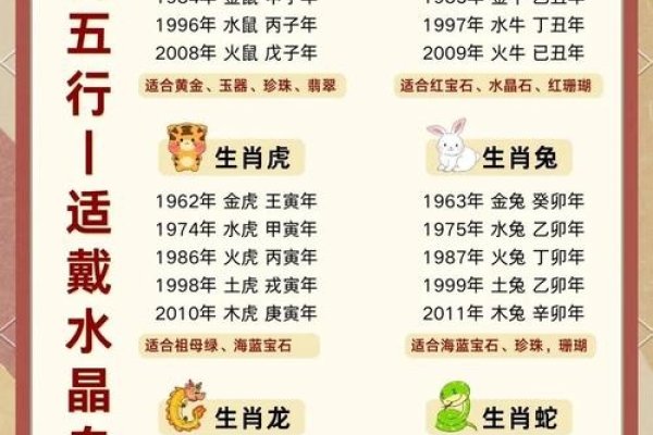 2023年属羊要出大事，星象预兆与个人成长-方知甜