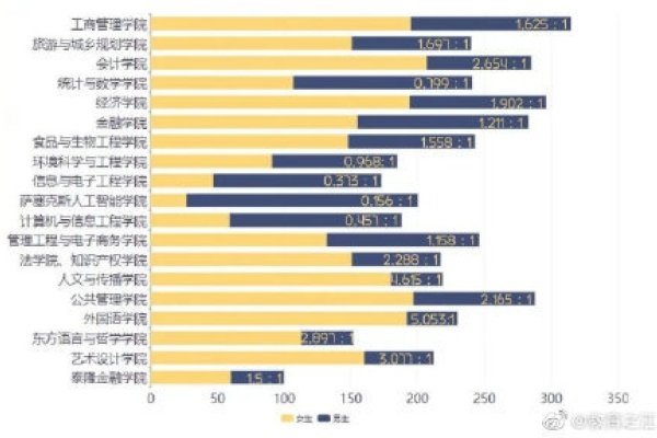 揭秘2020年男女清宫表，传统智慧与现代科学交织的奥秘-方知甜