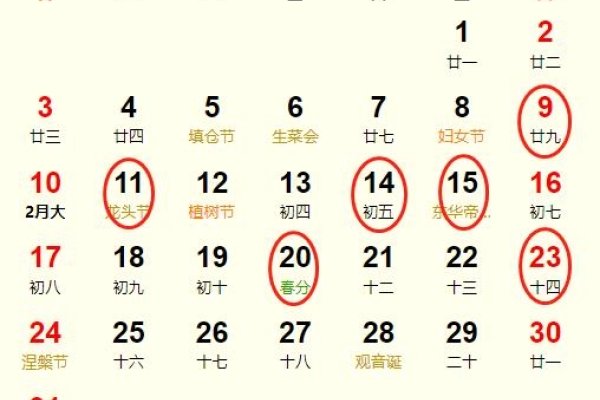 2024年农历三月初七，天德值日黄道吉日-方知甜
