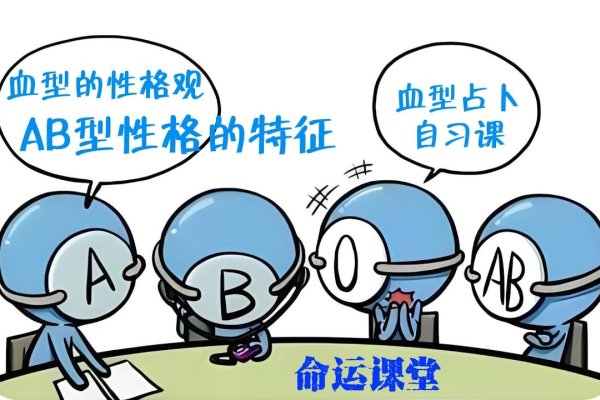 探索A型血人的独特性格特质-方知甜