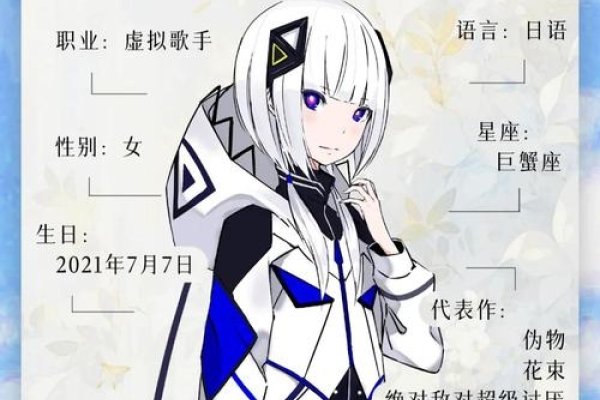 探索虚拟世界的此昵称不存在——一场关于数字身份与存在感的思考-方知甜