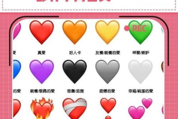 QQ心符号，数字符号的情感与文化意象-方知甜