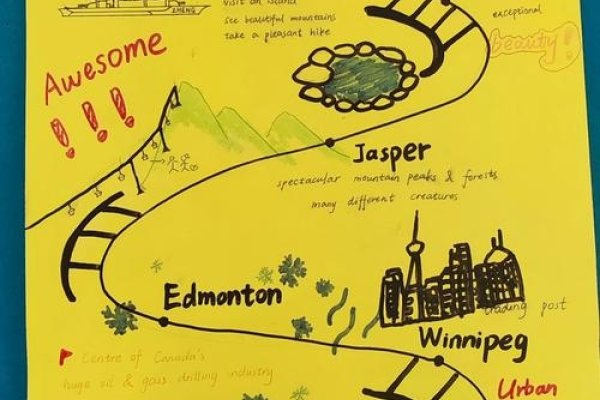 探索Spoutin——一种新兴的创意表达方式-方知甜