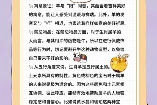 2015年生肖羊，揭秘传统文化中的时间密码！-方知甜