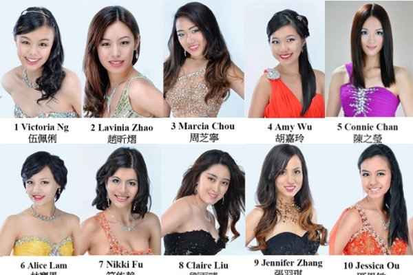 2013最新男生网名精选，48款炫酷昵称-方知甜