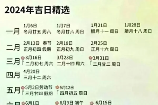 2024年黄道吉日搬家时间表-方知甜