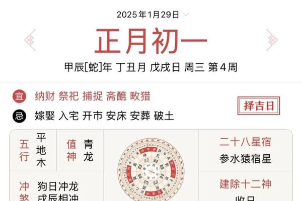 2024年正月初一黄历查询指南，辟邪保平安的实用指南-方知甜