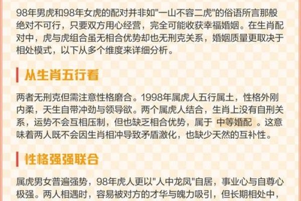 1998年虎女何时动婚，从情殇到新婚承诺的迷雾-方知甜