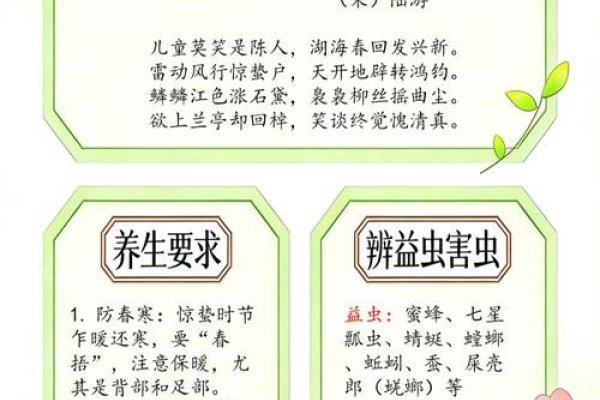 2021-2023年惊蛰时间及习俗-方知甜