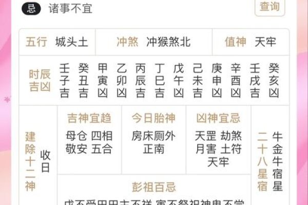 2022年4月7日黄历,宜忌详解与运势分析-方知甜