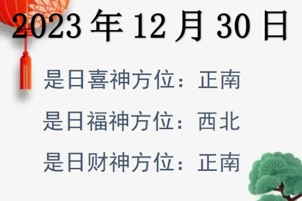 2023年财神方位，正南、西南或午方布局旺财运-方知甜